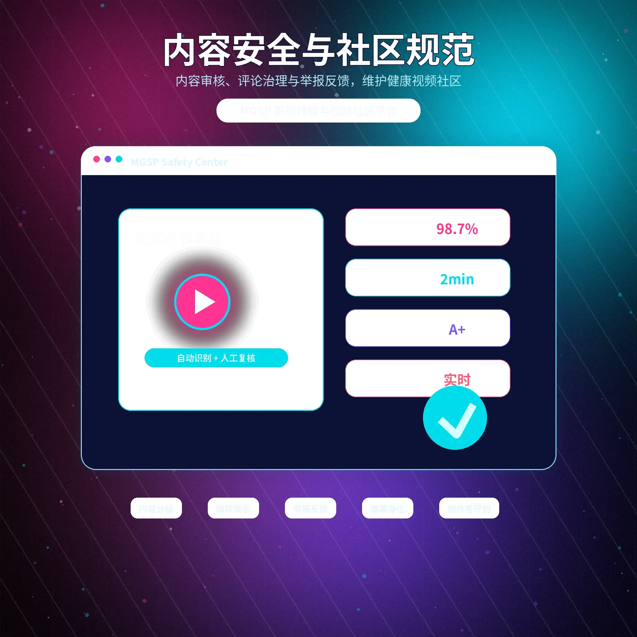 蘑菇视频账号安全与风险识别提醒